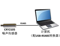 噪聲報警傳感器